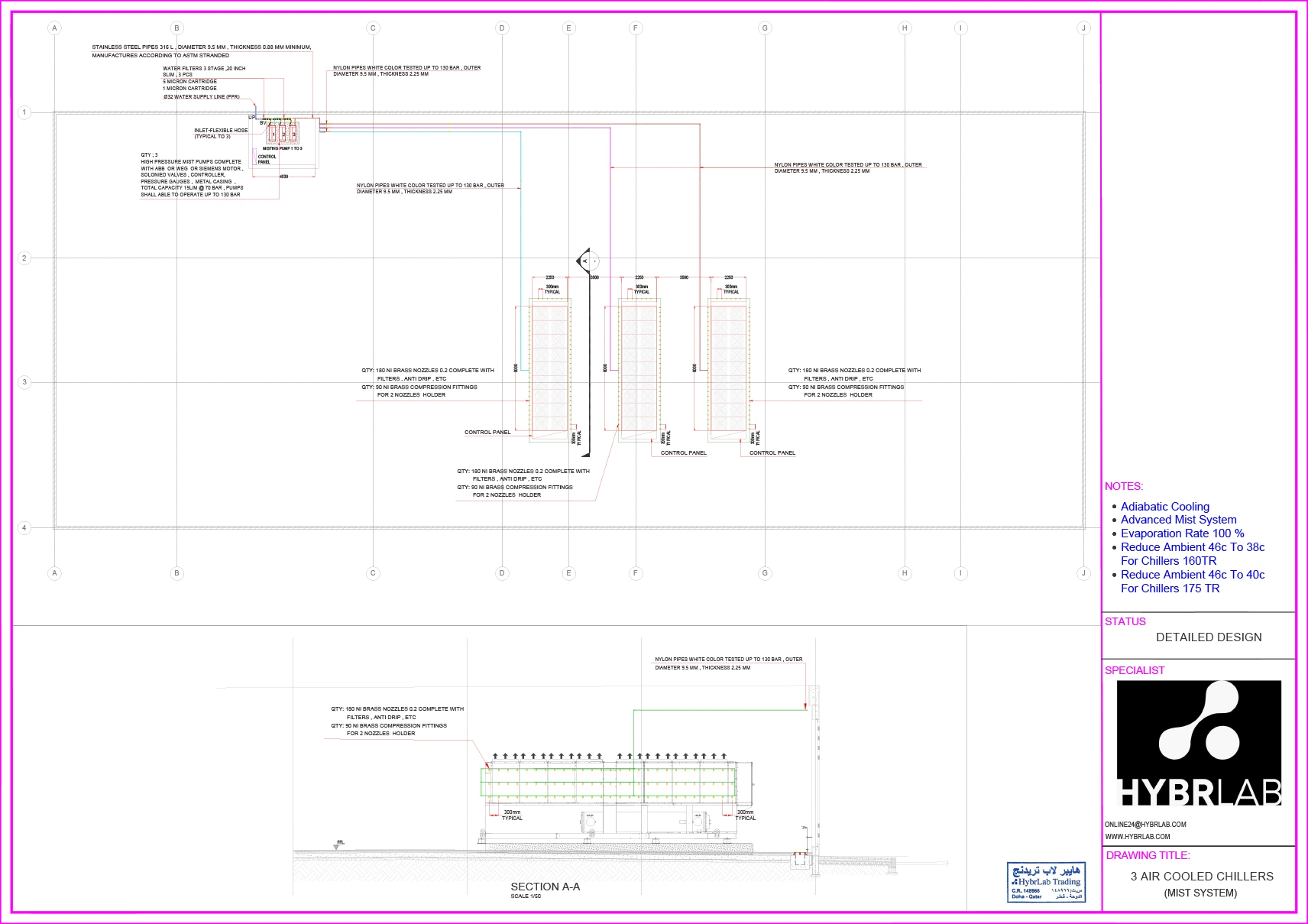 Chiller Plant (Mist System) 3 Chiller